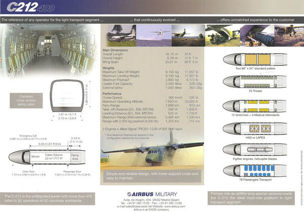 Cabina de transporte de un Airbus C-212 con los pallets estándar