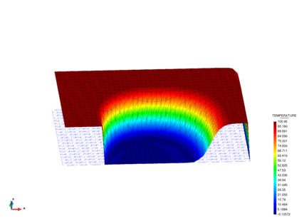 Solution at 1e-03 s.