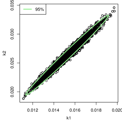 Draft Samper 522746929-DispersaoGlR.png