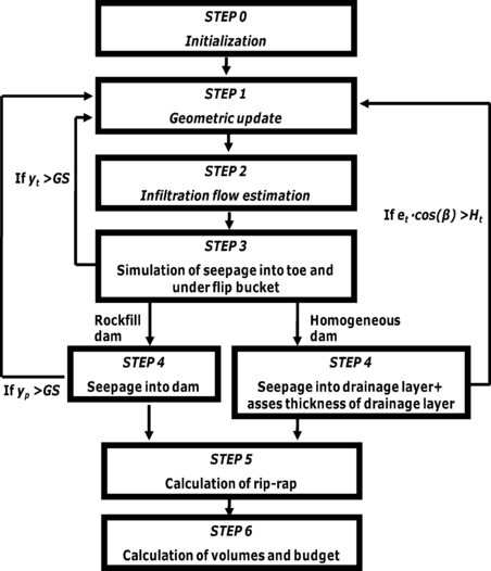 Draft San Mauro 130090090-image14.png