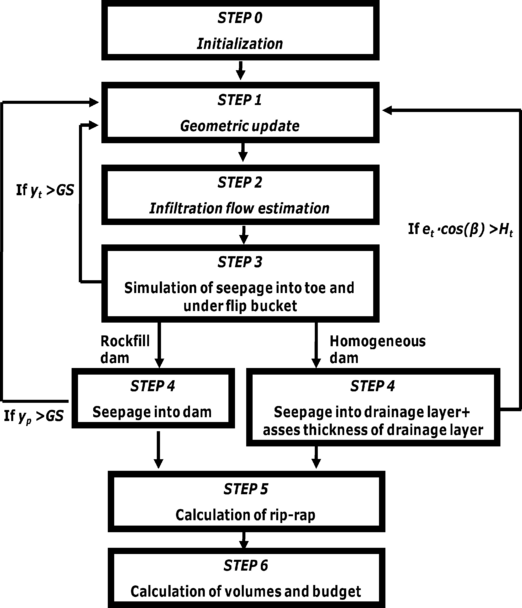 Draft San Mauro 130090090-image14.png