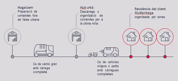 Draft Sanchez Pinedo 742635054 1141 fig12.JPG