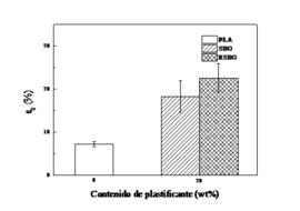 Orue et al 2019a-image5-c.png