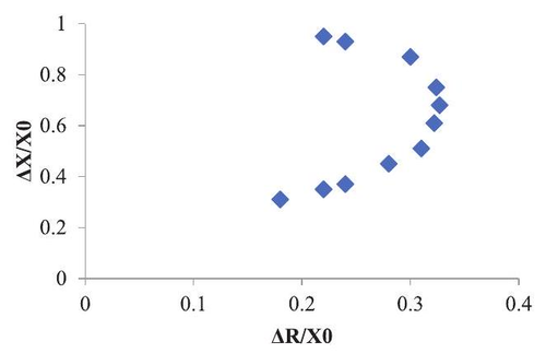 2025_04_01_ca2539686812f43b067dg-14