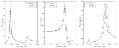 Draft Garcia-Espinosa 261429133-image11-c.png