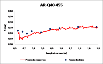 Draft Salazar 270767871-image16-c.png