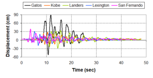 Draft Samper 432909089-monograph-image252.png