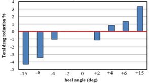 Draft heidari 232197847-image26.jpeg