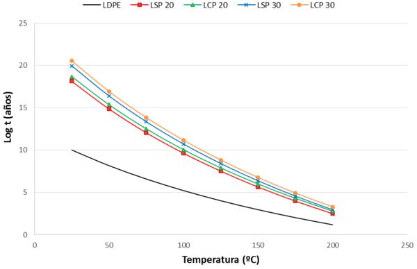 Ramos et al 2021a-image9-c.png