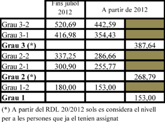 Review MONTSERRAT CODORNIU 2018a-image6.png