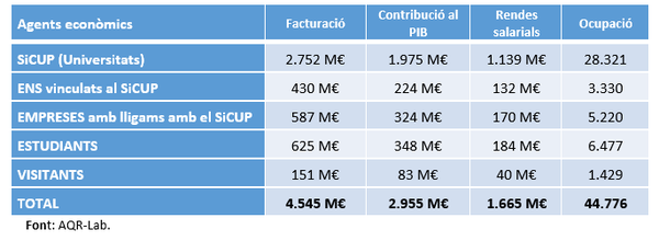 Review Suriñach 2018a-image9.png