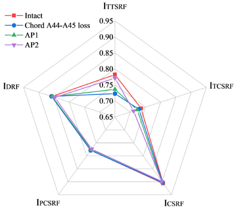 Zheng et al 2021b 4362 test-image26-c.png