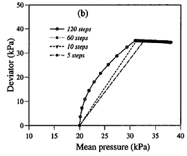 Draft Content 325409517-monograph-RMW D.png