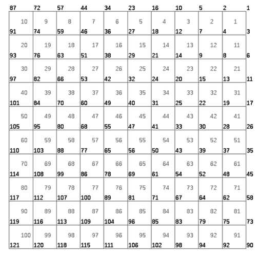 Draft Samper 987121664-monograph-quad mesh.png