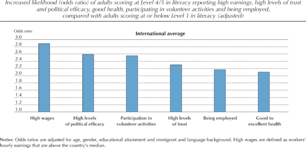 Review Ortún 2018a-image11.png
