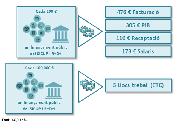 Review Suriñach 2018a-image23.png