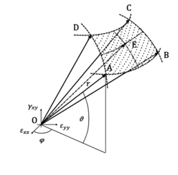 Zaghi et al 2021a-image7-c.png