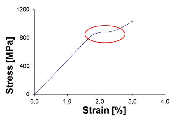 Cantera et al 2019a 2169 cantera fig2.png