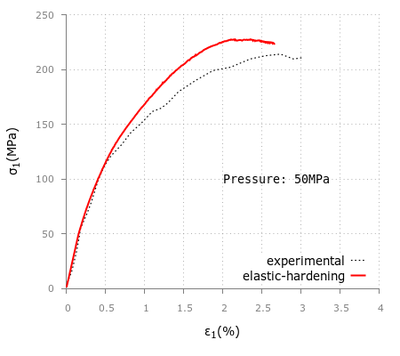 Draft Aparicio Nogué 450013832-50mp donze.png