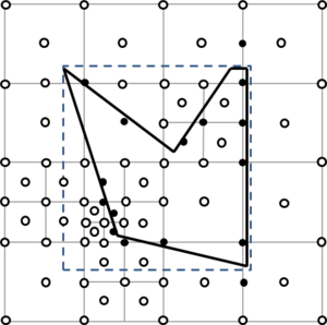 Figures/chapter_coloring/rays_coloring