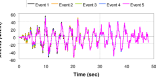 Draft Samper 432909089-image248.png