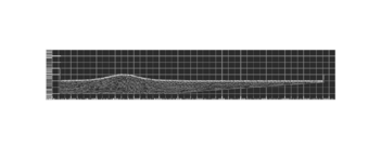Wave breaking on a beach. Initial geometry and point positions.