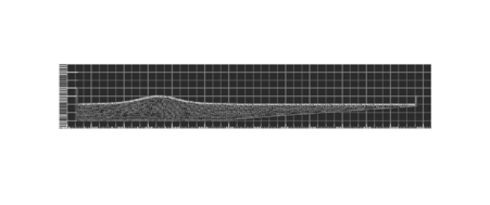 Wave breaking on a beach. Initial geometry and point positions.