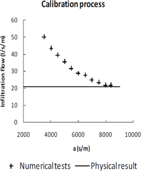 Draft San Mauro 130090090-image8.png