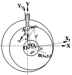 Draft Wang 912933259-image14.png