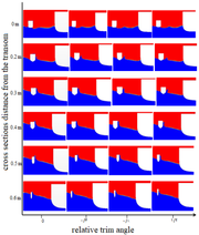 Draft heidari 232197847-image66.png