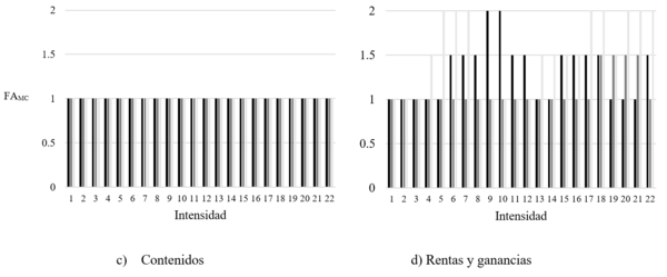 Draft Castillo 213187158-image17-c.png