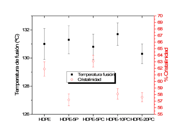 Draft Garcia-Sanoguera 356606399-image8-c.png