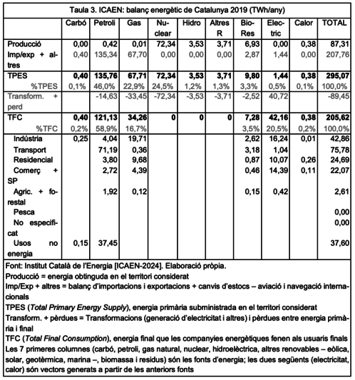 Draft Riba Sanmarti 814825094-image6.png