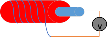 Esteves et al 2021a-image18.png