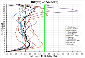 Review 526018455950-image12.png