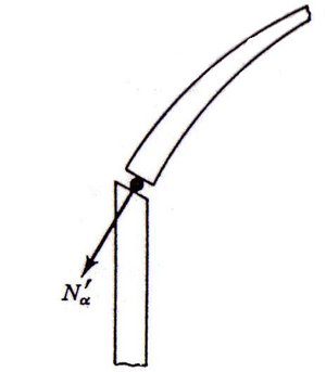 Cúpula conectada a muro circular