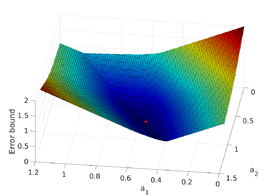 Draft Samper 307425316-monograph-Surf a1 a2.png