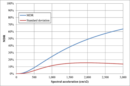 Draft Samper 474784898 4727 monograph-image200.png