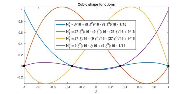 Draft Samper 691820313-cubicshape.png