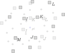 Updated Lagrangian FEM phase
