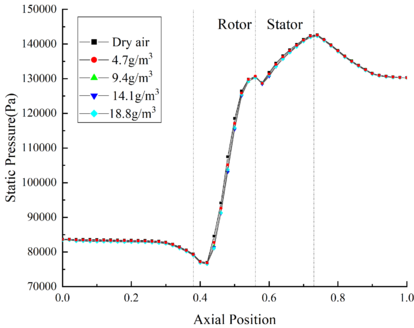 Review 534266179939-image104-c.png