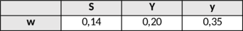 Rovira 2018a-image7.png