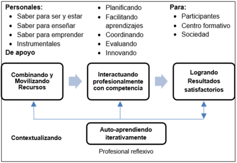 Asenjo 2018c-image5.png