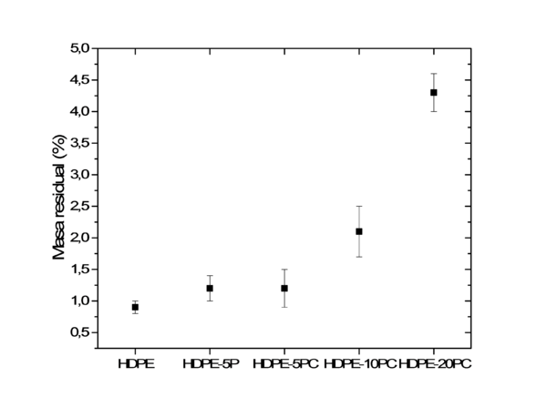 Draft Garcia-Sanoguera 356606399-image10-c.png