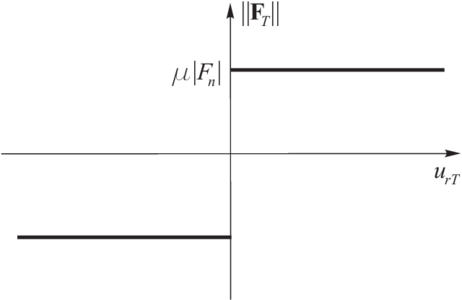 Draft Samper 102318540-coulomb.png