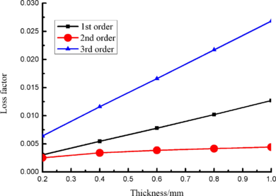 Draft Wang 307539402-image105.png