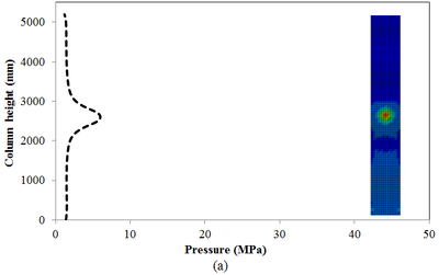Abedini et al 2017a 8905 10a.png