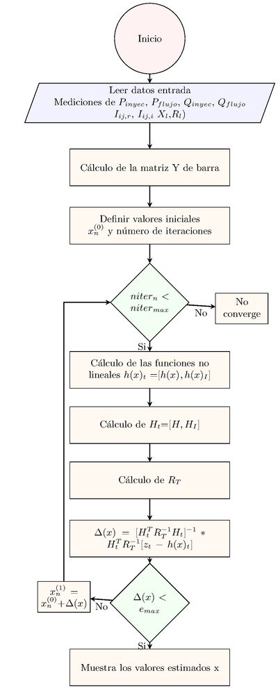 Draft Carrion 806950875-picture-e523ef.png