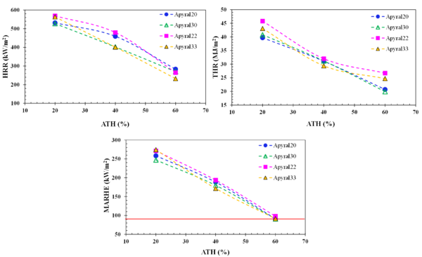 Draft Eulate 613339730 9822 FIgura 4.png