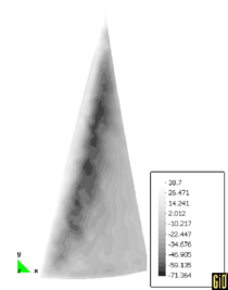 genoa - leeward face